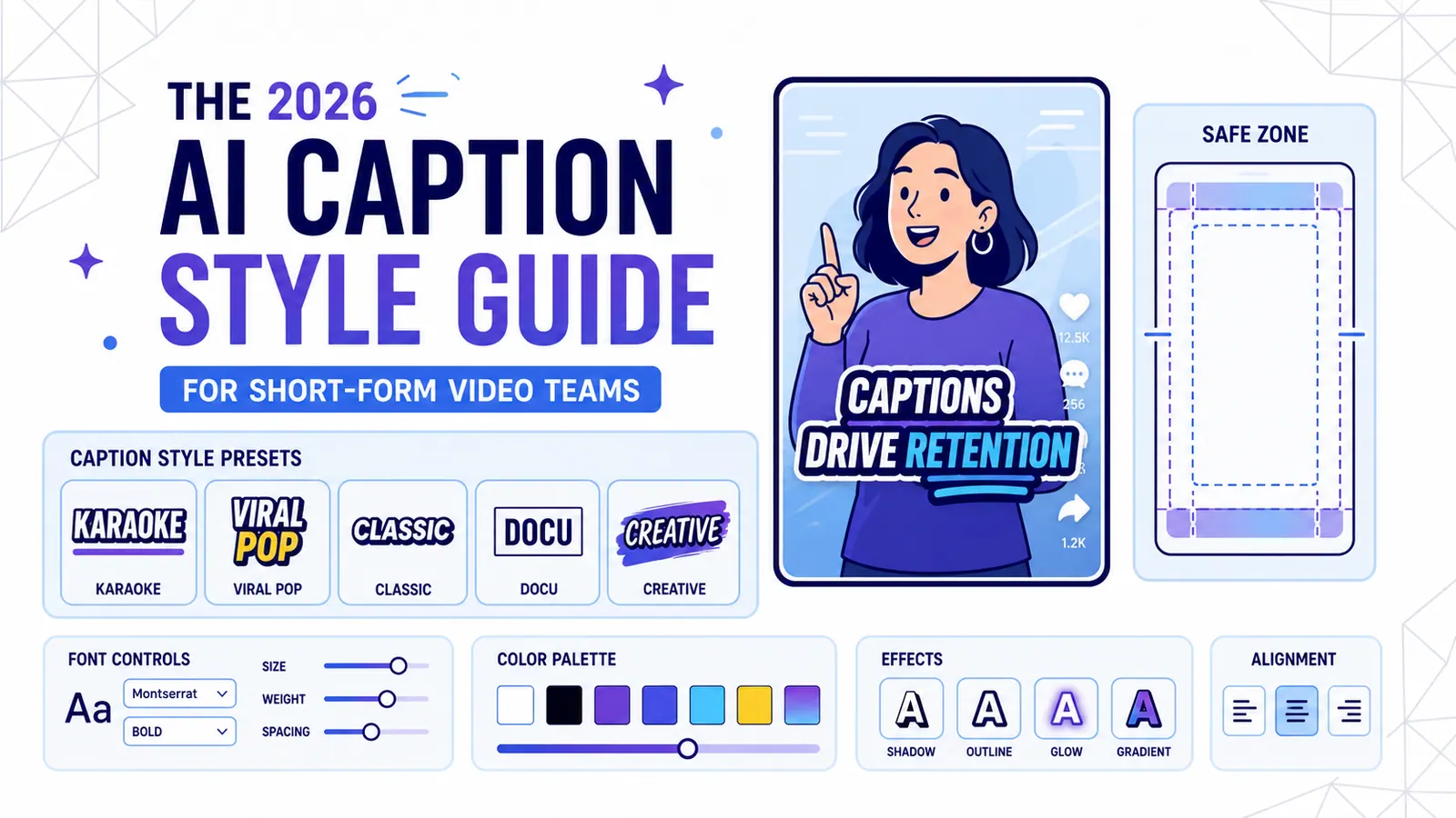 Le guide 2026 des styles de sous-titres IA pour les équipes vidéo short-form