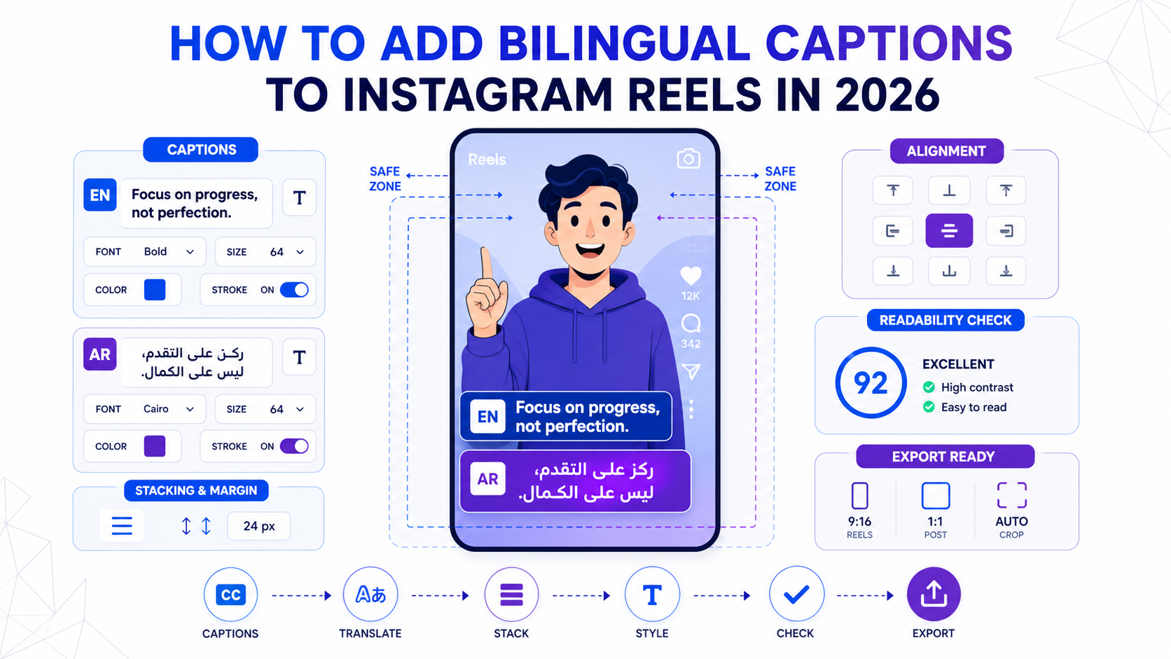 Vertical Reel mockup with stacked bilingual caption rows and safe-zone guides